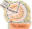 Top view diagram of grain bin cattle chute design